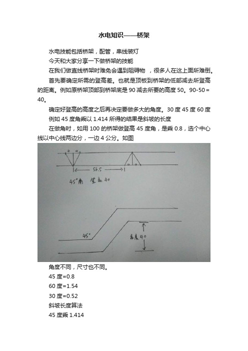 水电知识——桥架