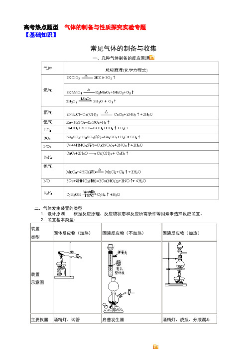 2014高考热点题型气体的制备与性质探究实验专题