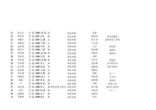 初一学籍表打印样本