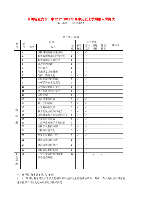 四川省宜宾市一中2017-2018年高中历史上学期第4周测试