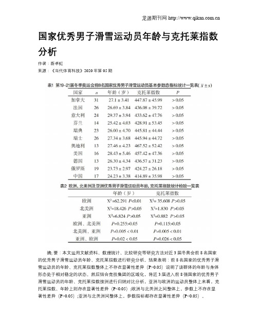 国家优秀男子滑雪运动员年龄与克托莱指数分析