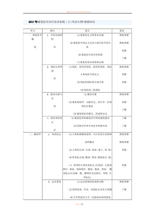 2017年康复医学治疗技术初级(士)考试大纲-基础知识