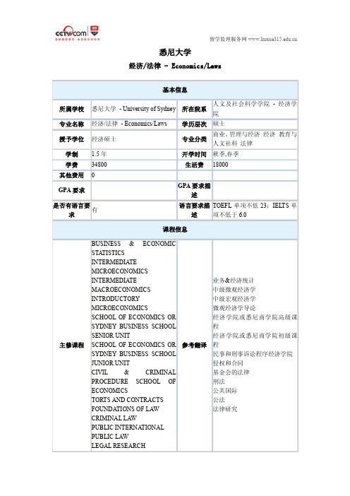 悉尼大学经济与法律硕士申请条件