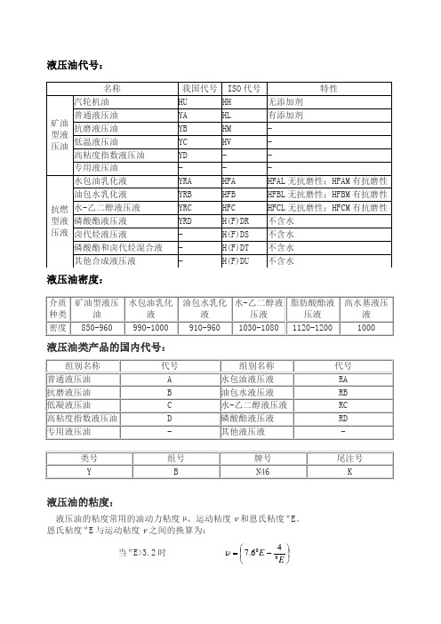 液压油牌号 粘度转换 粘温特性