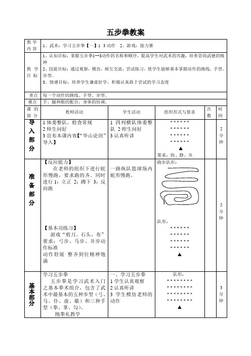 五步拳公开课教案【6】