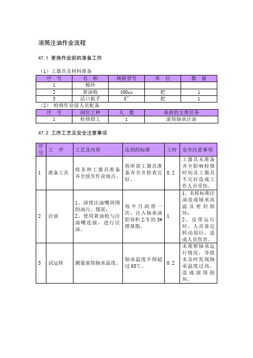 滚筒注油作业流程