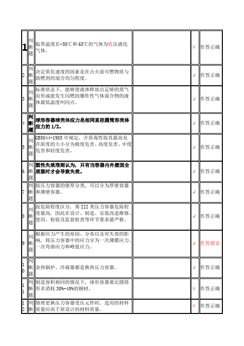 压力容器安全管理上机考试题第20套(含答案)资料