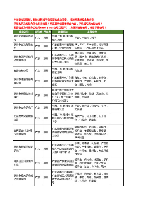 新版广东省惠州包袋工商企业公司商家名录名单联系方式大全20家