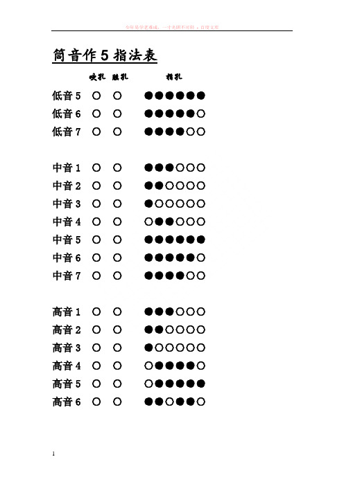 笛子(竹笛)指法表笛子筒音作5筒音作2指法表