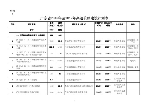 2015-2017广东高速公路表