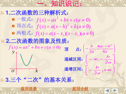 二次函数、二次方程、二次不等式讲解