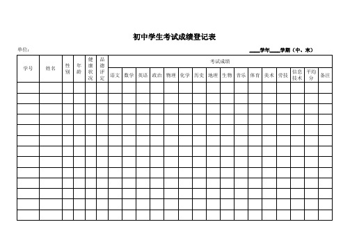 初中学生考试成绩登记表--