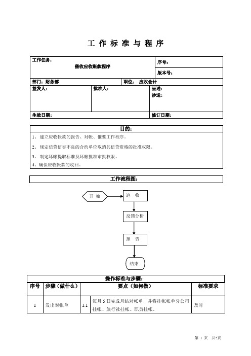 会计催收应收账款程序