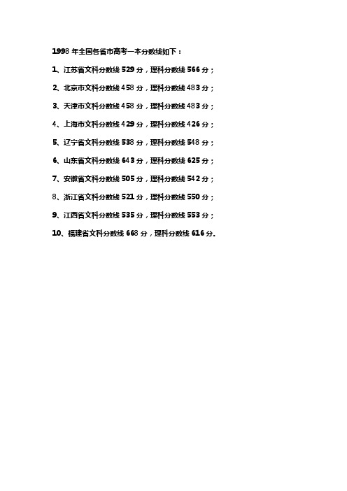 1988高考分数线一览表