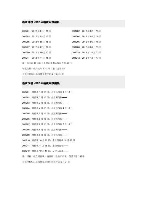 2012年纳税申报期限