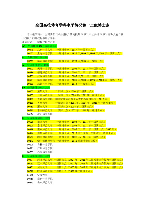 全国高校体育学科水平情况和一二级博士点