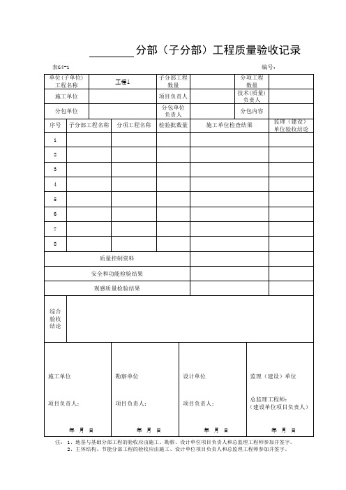 分部(子分部)工程质量验收记录