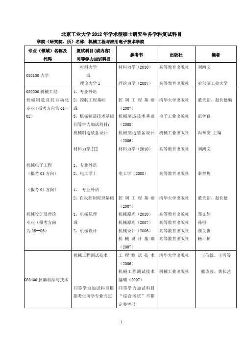 北京工业大学2012年学术型硕士研究生各学科复试科目