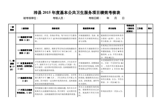 2015健康教育(基本公共卫生绩效考核)