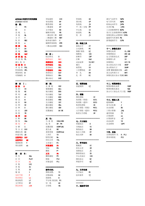 AUTOCAD和清华天河PCCAD的快捷键