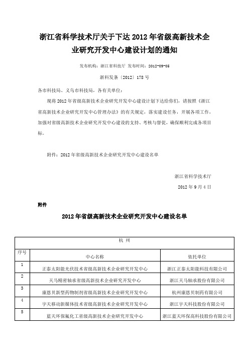 浙江省科学技术厅关于下达2012年省级高新技术企业研究开发中心建设计划的通知及建设名单 2012-9-05