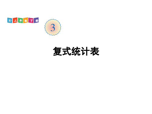 三年级下册数学课件 复式统计表 人教版(共19页)PPT