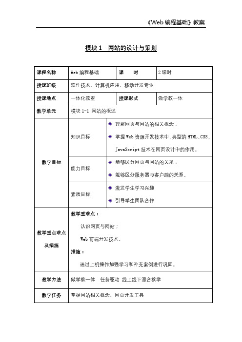 Web编程基础(HTML+CSS)项目实战教程   教案-模块1 网站的设计与策划 