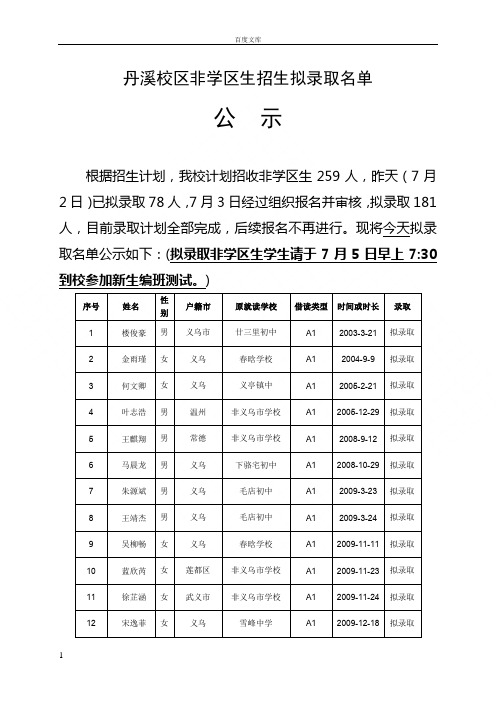 丹溪校区非学区生招生拟录取名单