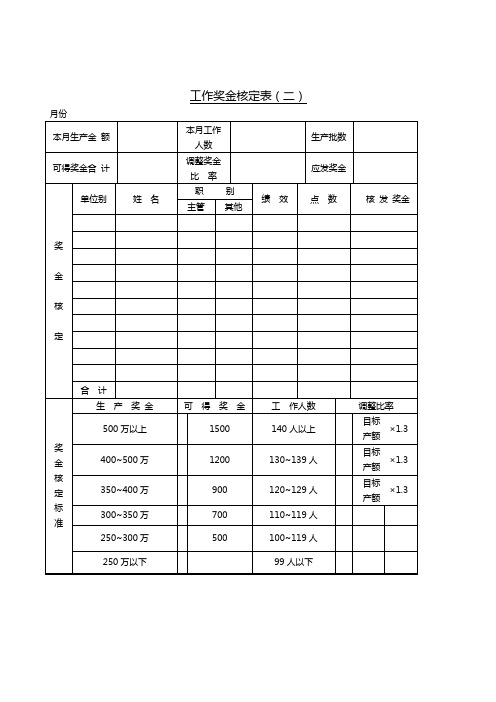 [新版文件]2020年工作分析要求参考标准与工作调查表(16个doc)9
