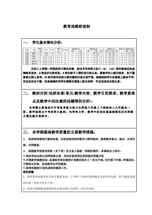 2017-2018第二学期初三(9,10) 物理 教学计划