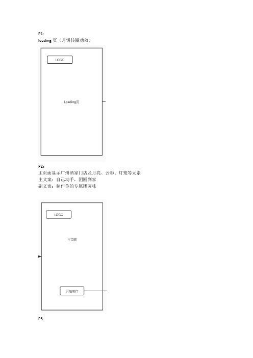 H5文案流程