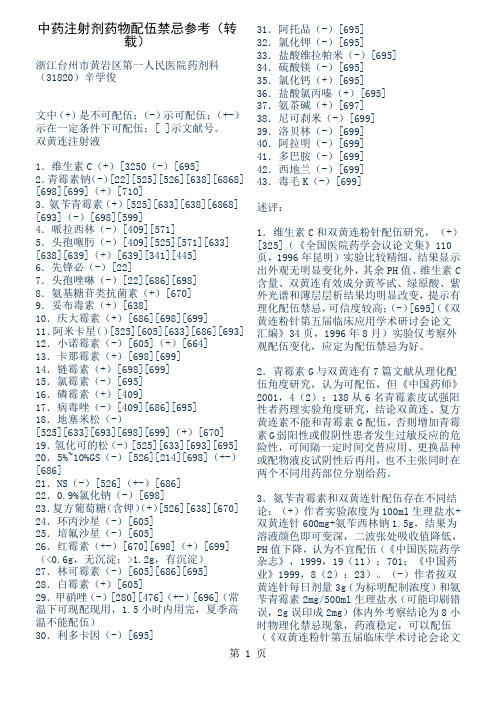 中药注射剂药物配伍禁忌参考-6页精选文档