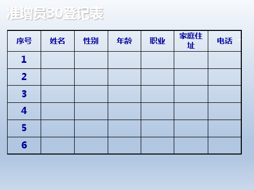 增员路路通及原则三要6页