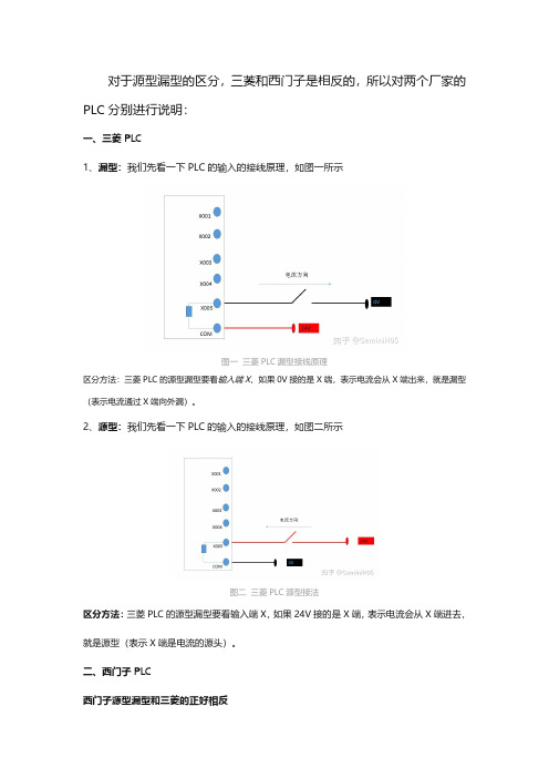 西门子和是那辆PLC的源型接法和漏型接法