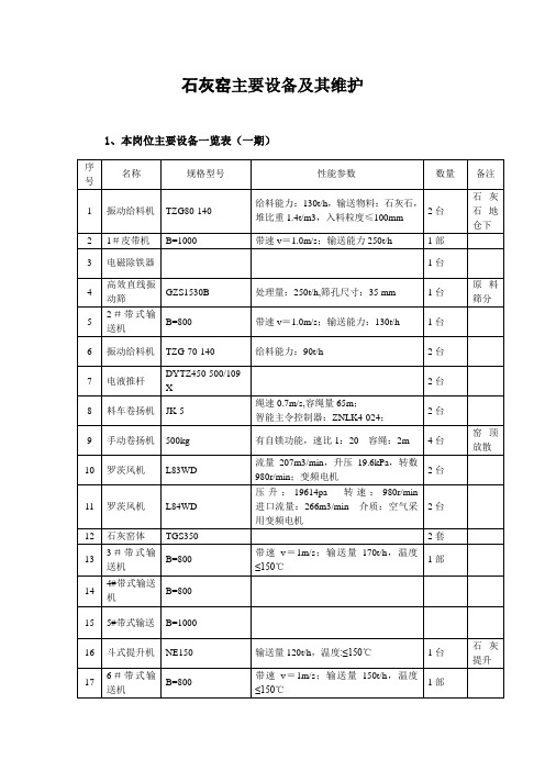 石灰窑主要设备及其维护