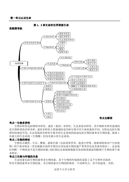 人教版七年级生物学思维导图和知识点