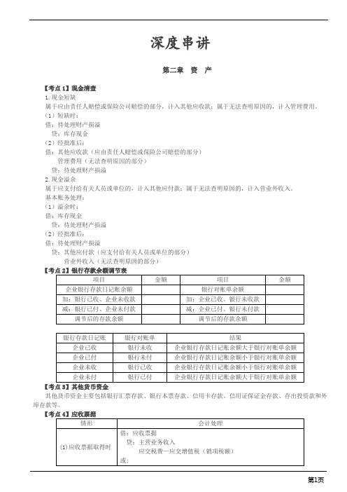 初级实务-深度串讲-资产(13页)