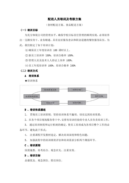 配送人员培训及考核方案