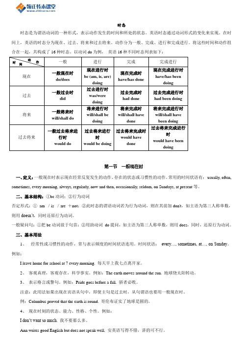 2017年江苏省专转本英语语法讲解及练习(含答案)