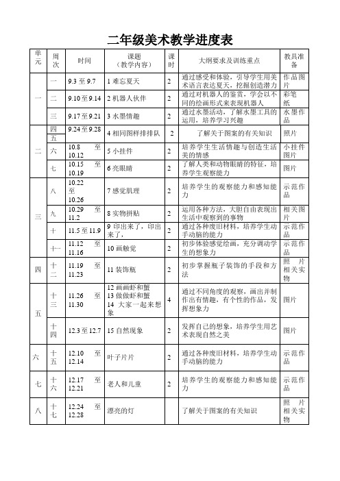 二年级美术教学进度表3
