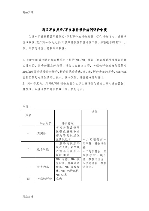 最新药品不良反应、不良事件报告病例分析评价制度