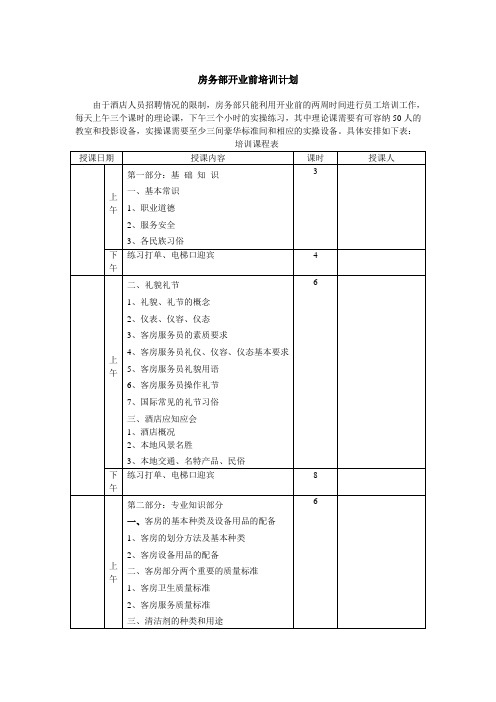 酒店客房、房务部开业前培训计划