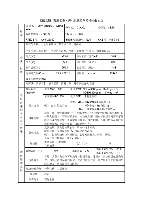 乙酸乙酯(醋酸乙酯)理化性质及危险特性表MSDS