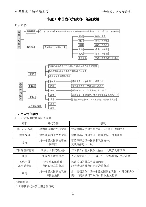 人教版中考历史二轮复习：专题1.中国古代的政治、经济发展知识点总结(附练习及答案)