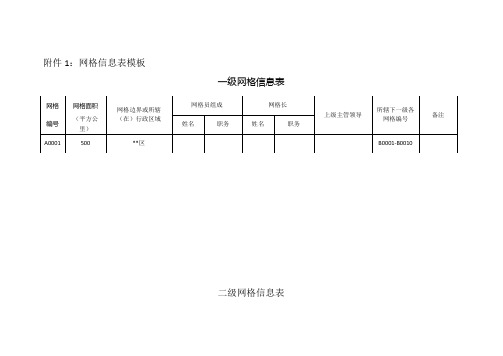 网格员信息表模板