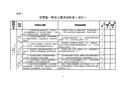 甘肃省一类幼儿园评估标准(试行)