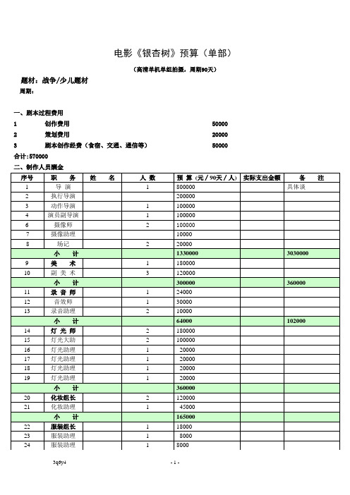 电影《银杏树》预算doc