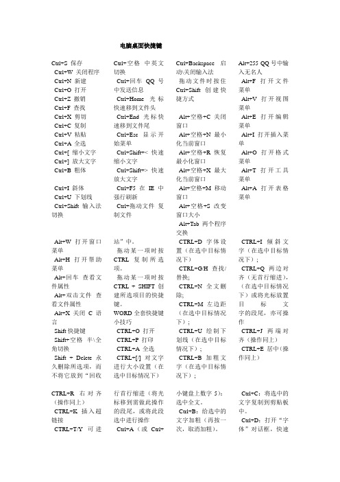 电脑桌面快捷键总结