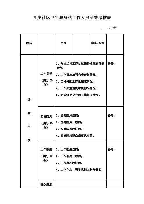 卫生服务站人员绩效考核表