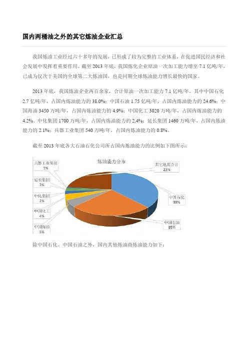 国内两桶油之外的其它炼油企业汇总